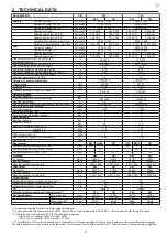 Preview for 21 page of Beretta Ciao X Installer And User Manual