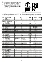 Preview for 32 page of Beretta Ciao X Installer And User Manual