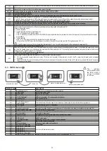 Preview for 34 page of Beretta Ciao X Installer And User Manual