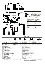 Preview for 40 page of Beretta Ciao X Installer And User Manual