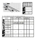 Preview for 42 page of Beretta Ciao X Installer And User Manual