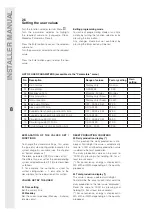 Preview for 8 page of Beretta Control Box SUN C Instructions For The User And The Installer