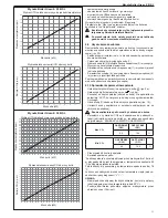 Предварительный просмотр 11 страницы Beretta E 25 B.S.I. Installer And User Manual