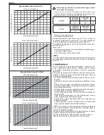 Предварительный просмотр 46 страницы Beretta E 25 B.S.I. Installer And User Manual