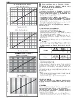 Предварительный просмотр 114 страницы Beretta E 25 B.S.I. Installer And User Manual