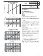 Предварительный просмотр 131 страницы Beretta E 25 B.S.I. Installer And User Manual