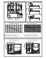 Предварительный просмотр 155 страницы Beretta E 25 B.S.I. Installer And User Manual