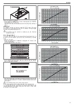 Предварительный просмотр 27 страницы Beretta EXCLUSIVE 25R Installer And User Manual