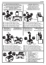 Предварительный просмотр 93 страницы Beretta EXCLUSIVE 25R Installer And User Manual