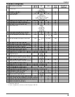 Предварительный просмотр 33 страницы Beretta EXCLUSIVE BOILER GREEN 30 B.S.I. Installer And User Manual