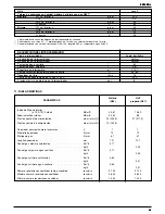 Preview for 43 page of Beretta EXCLUSIVE BOILER GREEN 30 B.S.I. Installer And User Manual