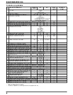 Preview for 50 page of Beretta EXCLUSIVE BOILER GREEN 30 B.S.I. Installer And User Manual