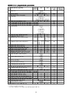 Preview for 24 page of Beretta EXCLUSIVE GREEN 16 RSI Installation And User Manual