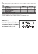 Предварительный просмотр 48 страницы Beretta Exclusive Green E 25 C.S.I. Installer And User Manual