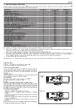 Предварительный просмотр 111 страницы Beretta Exclusive Green E 25 C.S.I. Installer And User Manual