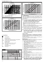 Предварительный просмотр 116 страницы Beretta Exclusive Green E 25 C.S.I. Installer And User Manual