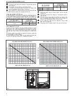 Preview for 8 page of Beretta EXCLUSIVE GREEN HE 25 B.S.I. Installer And User Manual