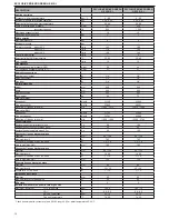 Preview for 10 page of Beretta EXCLUSIVE GREEN HE 25 B.S.I. Installer And User Manual