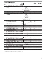 Preview for 19 page of Beretta EXCLUSIVE GREEN HE 25 B.S.I. Installer And User Manual