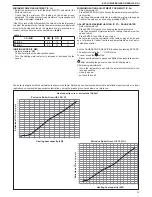 Preview for 23 page of Beretta EXCLUSIVE GREEN HE 25 B.S.I. Installer And User Manual