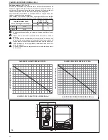 Preview for 28 page of Beretta EXCLUSIVE GREEN HE 25 B.S.I. Installer And User Manual