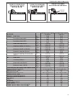 Preview for 29 page of Beretta EXCLUSIVE GREEN HE 25 B.S.I. Installer And User Manual