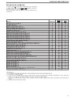 Preview for 37 page of Beretta EXCLUSIVE GREEN HE 25 B.S.I. Installer And User Manual