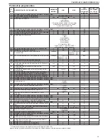 Preview for 39 page of Beretta EXCLUSIVE GREEN HE 25 B.S.I. Installer And User Manual