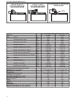 Preview for 70 page of Beretta EXCLUSIVE GREEN HE 25 B.S.I. Installer And User Manual