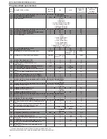 Preview for 80 page of Beretta EXCLUSIVE GREEN HE 25 B.S.I. Installer And User Manual