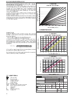 Preview for 82 page of Beretta EXCLUSIVE GREEN HE 25 B.S.I. Installer And User Manual