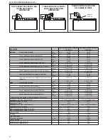 Preview for 90 page of Beretta EXCLUSIVE GREEN HE 25 B.S.I. Installer And User Manual