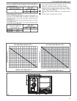 Preview for 109 page of Beretta EXCLUSIVE GREEN HE 25 B.S.I. Installer And User Manual