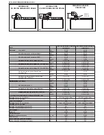 Preview for 110 page of Beretta EXCLUSIVE GREEN HE 25 B.S.I. Installer And User Manual