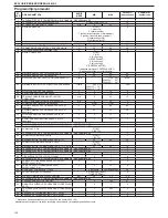 Preview for 120 page of Beretta EXCLUSIVE GREEN HE 25 B.S.I. Installer And User Manual