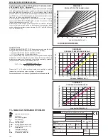 Preview for 122 page of Beretta EXCLUSIVE GREEN HE 25 B.S.I. Installer And User Manual