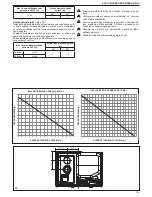 Preview for 129 page of Beretta EXCLUSIVE GREEN HE 25 B.S.I. Installer And User Manual