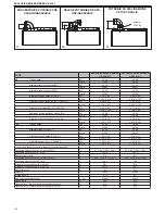 Preview for 130 page of Beretta EXCLUSIVE GREEN HE 25 B.S.I. Installer And User Manual