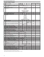 Preview for 140 page of Beretta EXCLUSIVE GREEN HE 25 B.S.I. Installer And User Manual