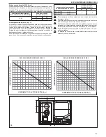 Preview for 149 page of Beretta EXCLUSIVE GREEN HE 25 B.S.I. Installer And User Manual