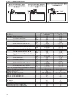 Preview for 150 page of Beretta EXCLUSIVE GREEN HE 25 B.S.I. Installer And User Manual