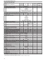 Preview for 160 page of Beretta EXCLUSIVE GREEN HE 25 B.S.I. Installer And User Manual