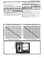 Preview for 169 page of Beretta EXCLUSIVE GREEN HE 25 B.S.I. Installer And User Manual