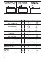 Preview for 170 page of Beretta EXCLUSIVE GREEN HE 25 B.S.I. Installer And User Manual