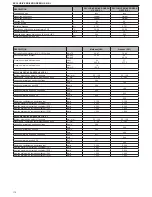 Preview for 172 page of Beretta EXCLUSIVE GREEN HE 25 B.S.I. Installer And User Manual