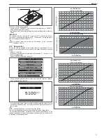 Preview for 21 page of Beretta EXCLUSIVE R Installer And User Manual