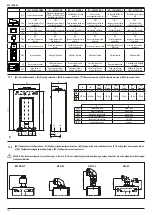 Предварительный просмотр 174 страницы Beretta EXCLUSIVE X Installer And User Manual