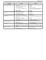 Preview for 9 page of Beretta fonte 11-14 AE Installation, Operation And Maintanance