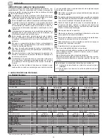 Preview for 28 page of Beretta fonte 11-14 AE Installation, Operation And Maintanance