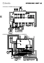 Предварительный просмотр 18 страницы Beretta HYDRONIC UNIT LE 12 Instructions For Installation Manual